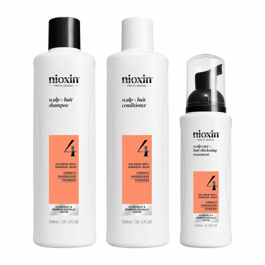 Nioxin