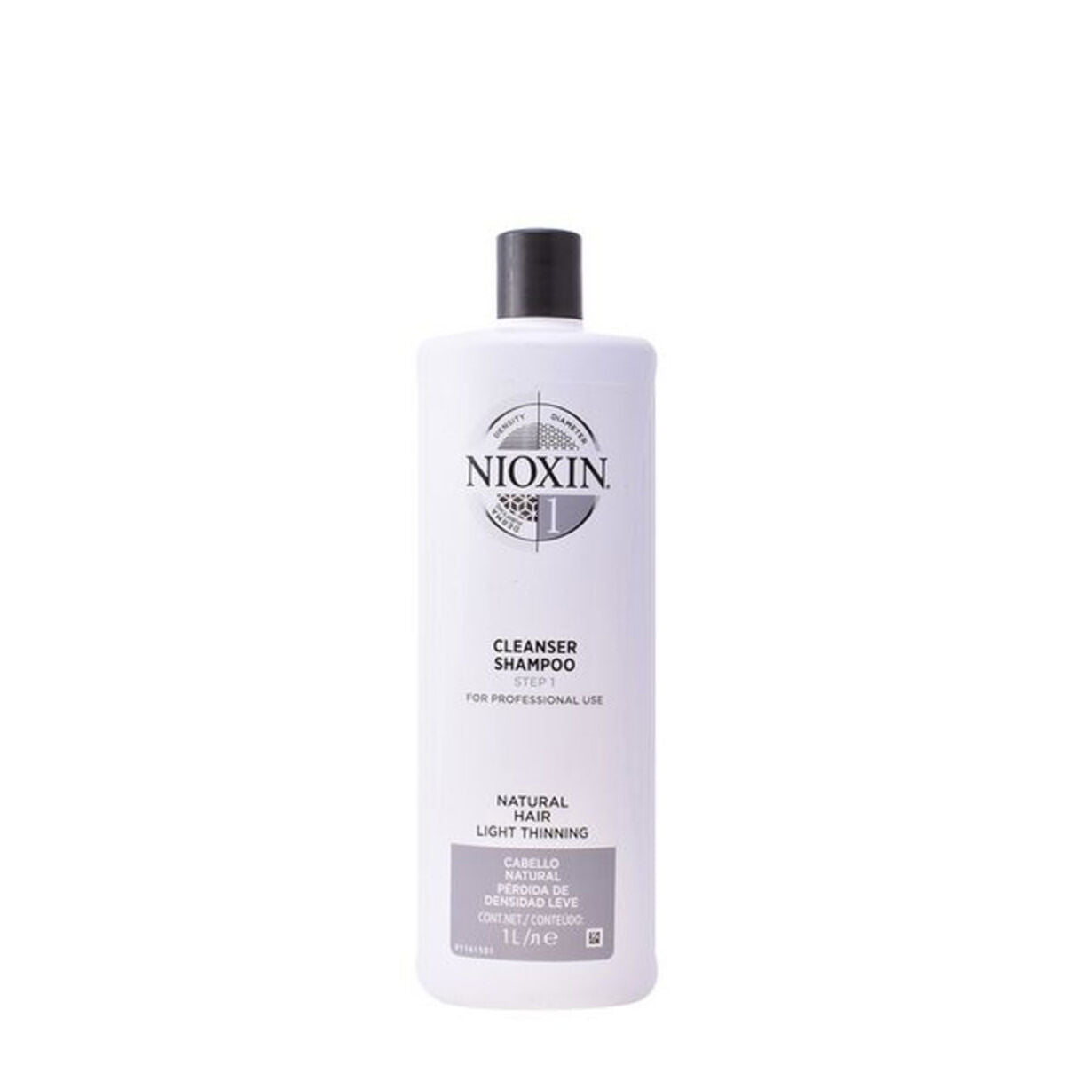 Nioxin