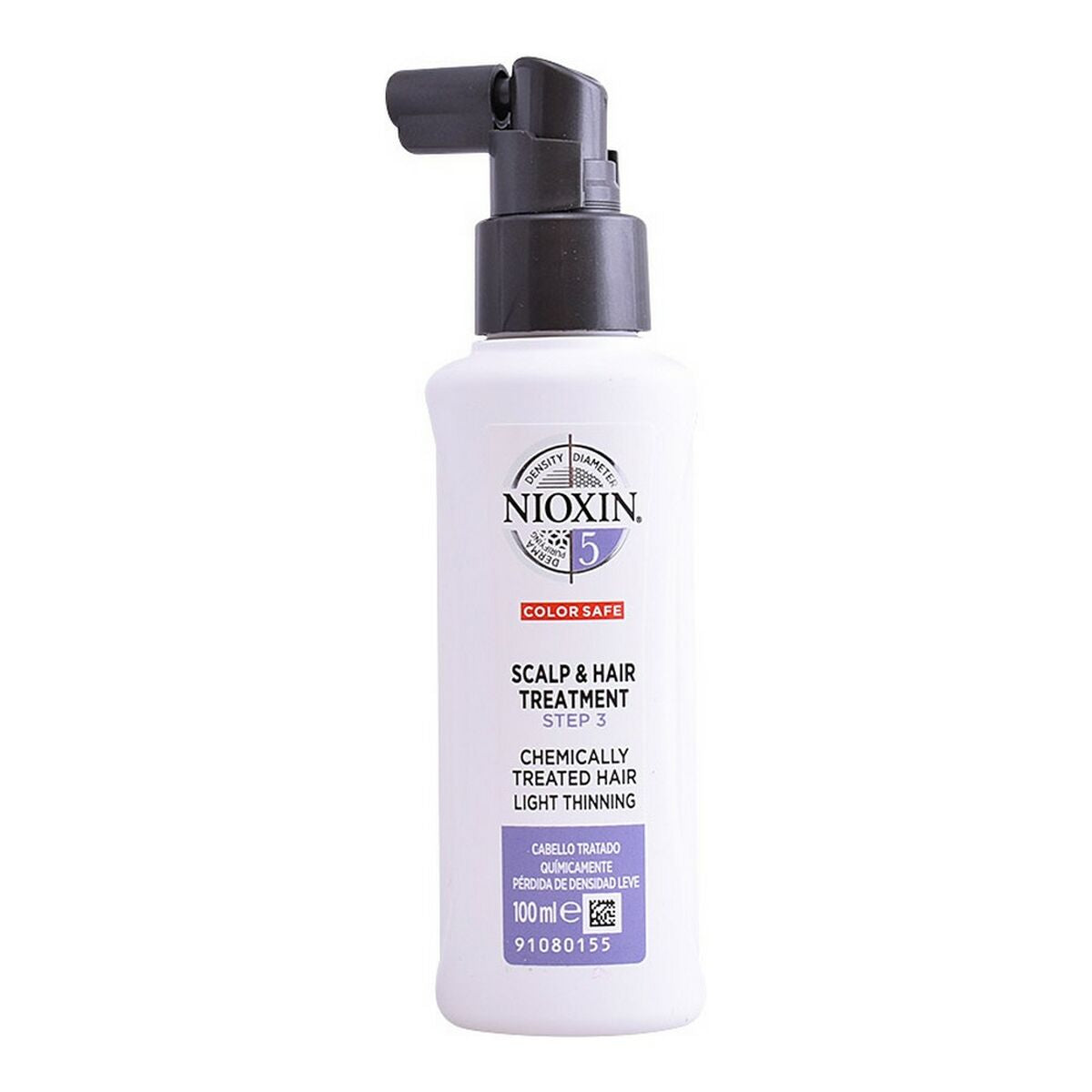 Nioxin