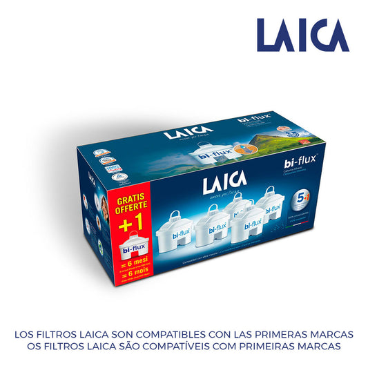 Filter for filter jug LAICA F6S Pack